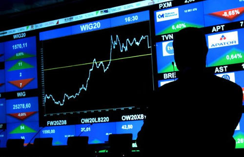 обзор брокеров Форекс